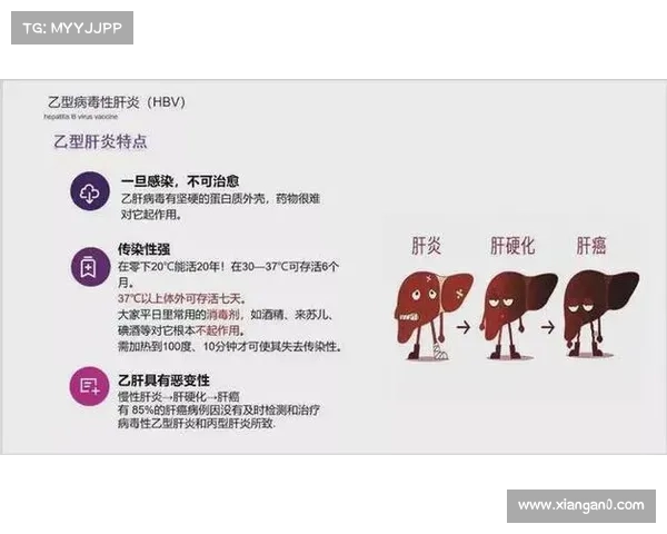 肝硬化治疗:传染病医院的专业之道 肝硬化治疗:传染病医院的专业之道
